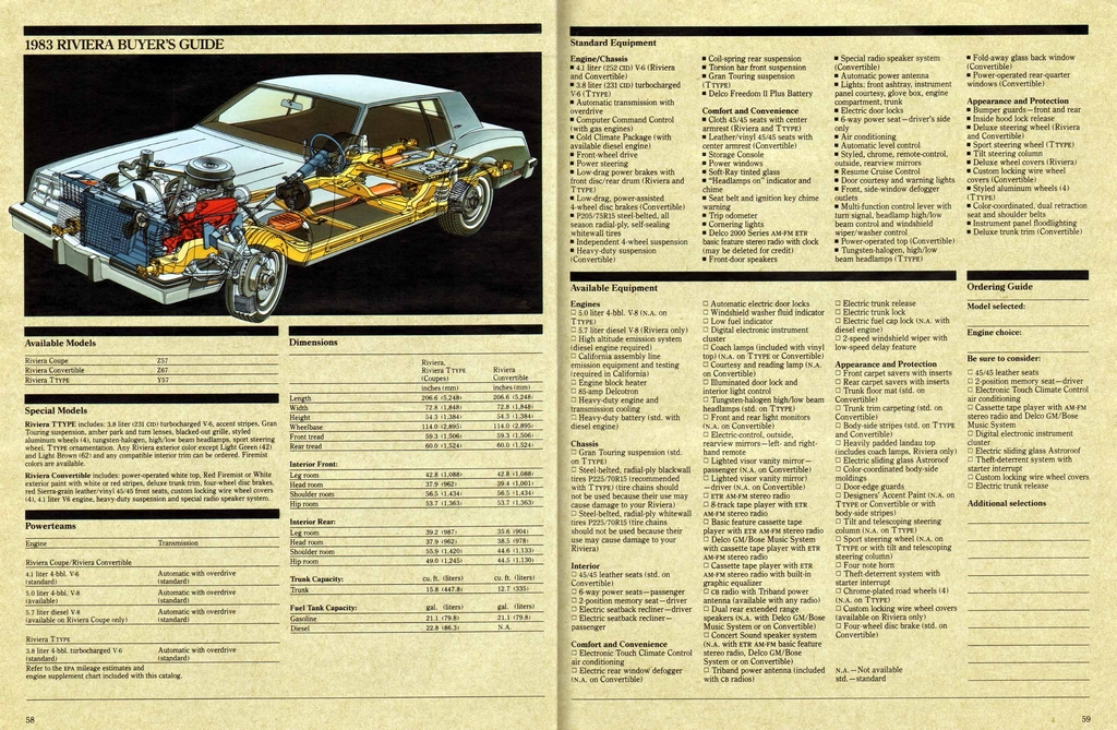 n_1983 Buick Full Line Prestige-58-59.jpg